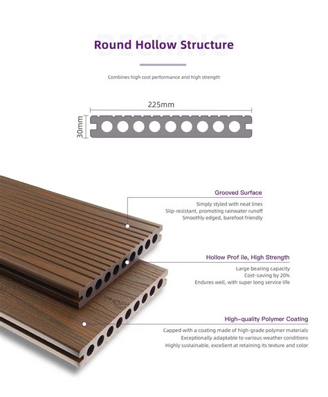 30mm Thickness Wood Plastic Composite Flooring WPC Wood Decking - WPC ...