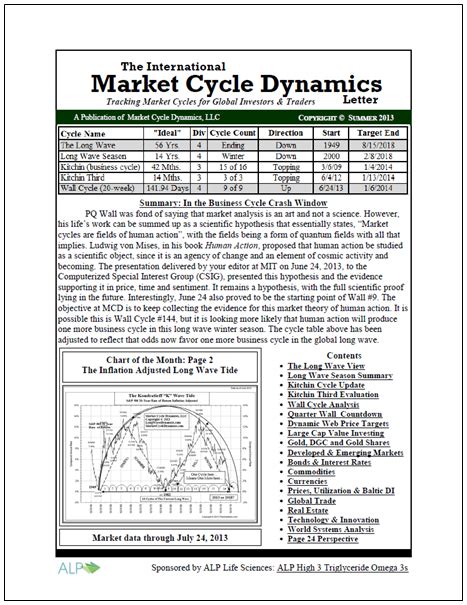 Kitchin Cycle 的图像结果