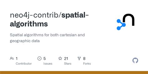 GitHub - neo4j-contrib/spatial-algorithms: Spatial algorithms for both ...