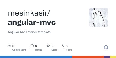 MVC Angular 的图像结果