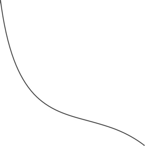 Machine Learning Training and Best Coding Classes in Indore