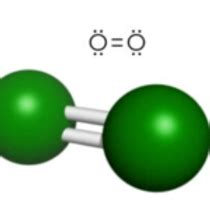 Image result for Atomic Structure of O2