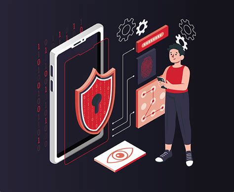 Image result for End User Computing Security