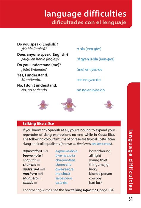 Costa Rica Main Language