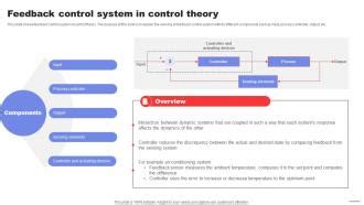 Control Theory 的图像结果