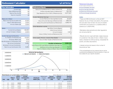 Retirement Spreadsheet Free 的图像结果