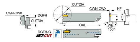 Iscar India | Turning > Groove/Turn & Parting Off > Parting Off ...
