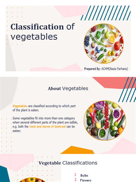 Vegetables Classification 的图像结果