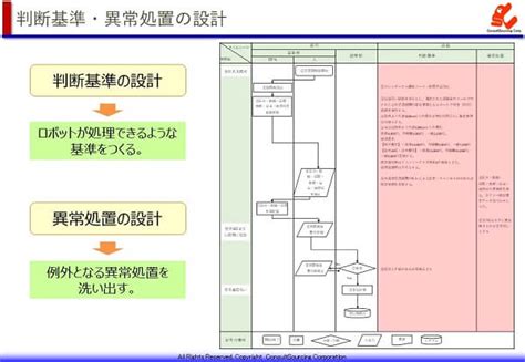 Lesson 5 Problem Set Eureka Math Module 4 的图像结果