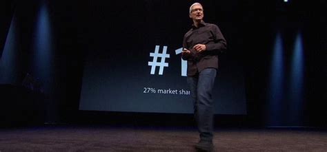 Apple WWDC 2014: 6 Third Party Apps iOS 8 Can Potentially Kill