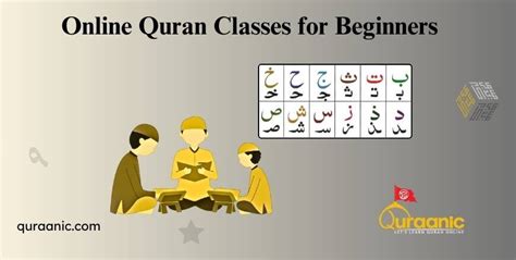 Image result for Quran Tutorial