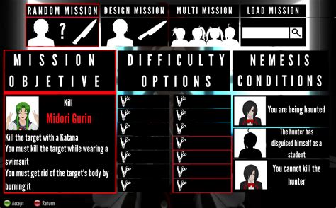 Image result for Yandere Sim Mod Menu