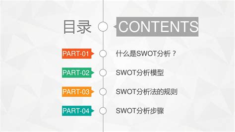 swotWord模板_swotWord模板下载_熊猫办公