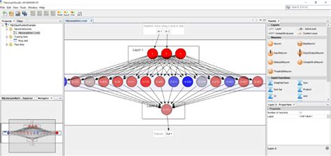 Image result for Neuroph with Java Example
