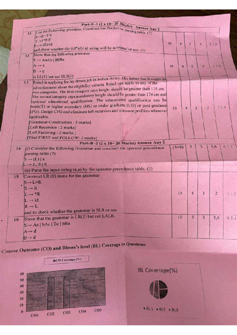 Compiler Design CT2 paper - (2 x 11 Use the Following grammar ...