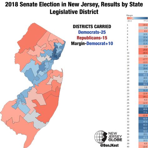 Maps: Presidential, gubernatorial, congressional performance in key NJ ...
