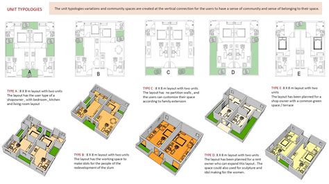 Selective Surgery of Spontaneous Settlements | CEPT - Portfolio