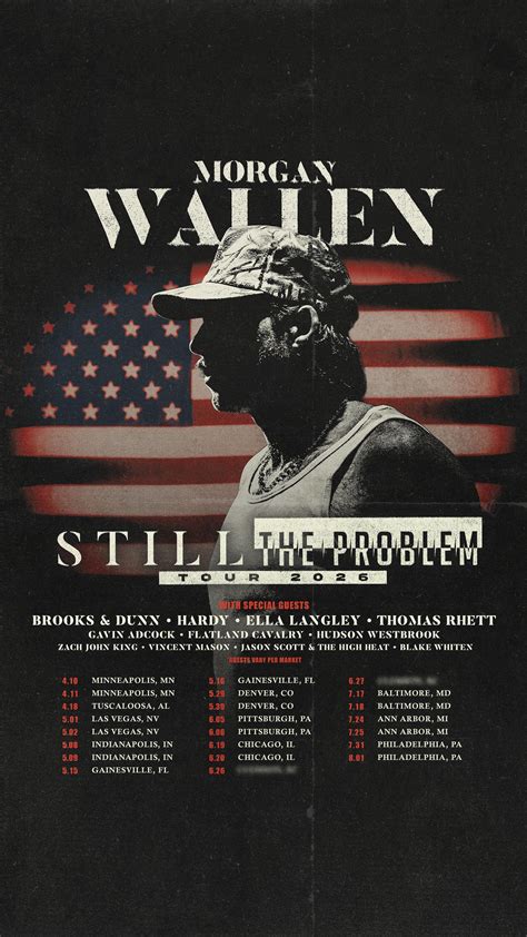 Morgan Wallen Dates