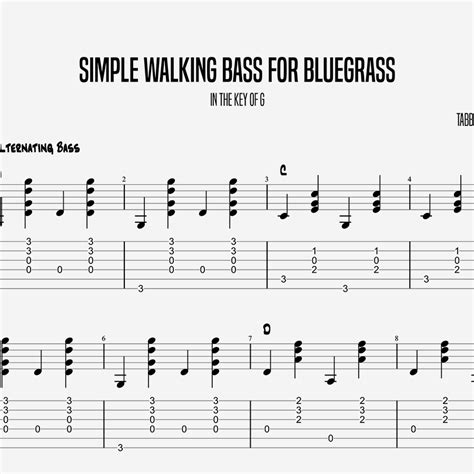 Bluegrass Bass Tutorials 的图像结果