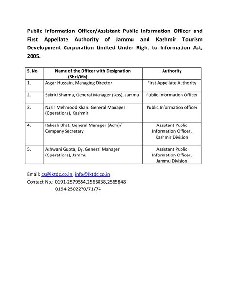 Agent Registration - JKTDC