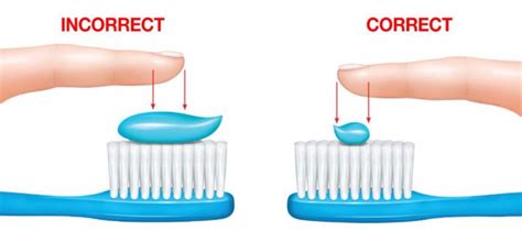 Indian Dental Association