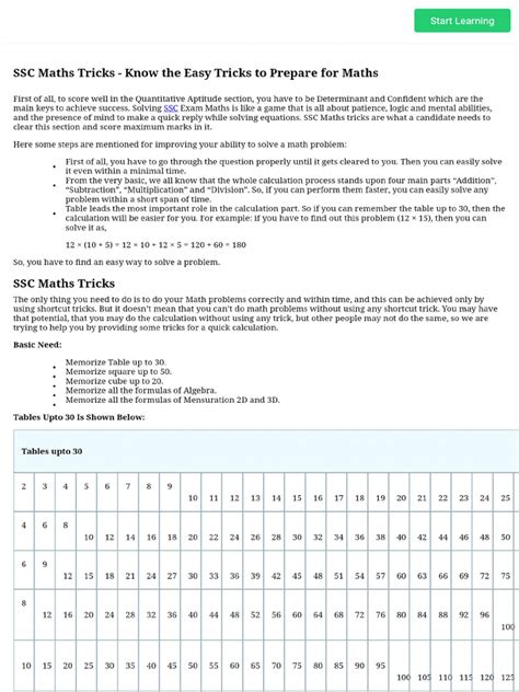 Image result for Maths Tricks for Fast Calculation PDF