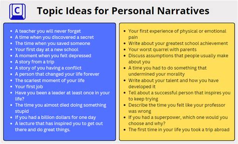 Image result for How to Create a Personal Narrative
