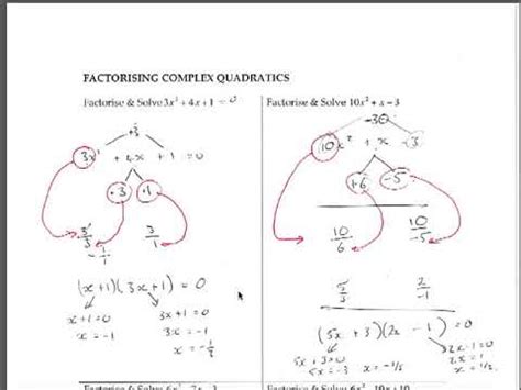 Image result for Factorising Complex