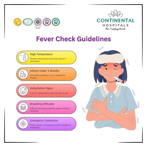 When to Visit a Pediatrician for a Fever