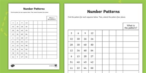 Image result for Pattern Problems for 3rd Grade