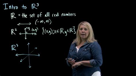 Image result for R3 Tutorial