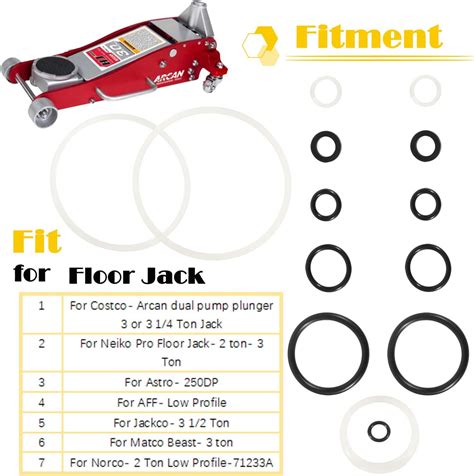 Floor Jacks At Costco at Patricia Madden blog