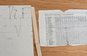 Image result for Draft Basic Block Pattern