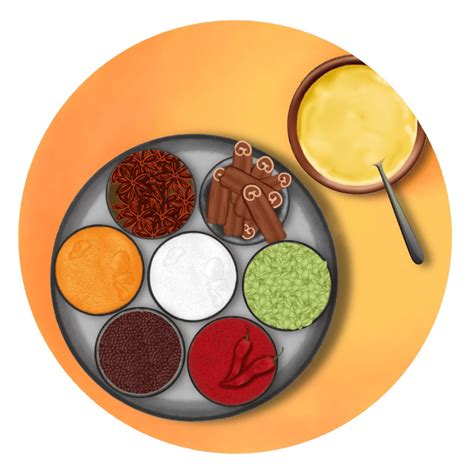 Buy South Indian Snacks Online | Sweet Karam Coffee