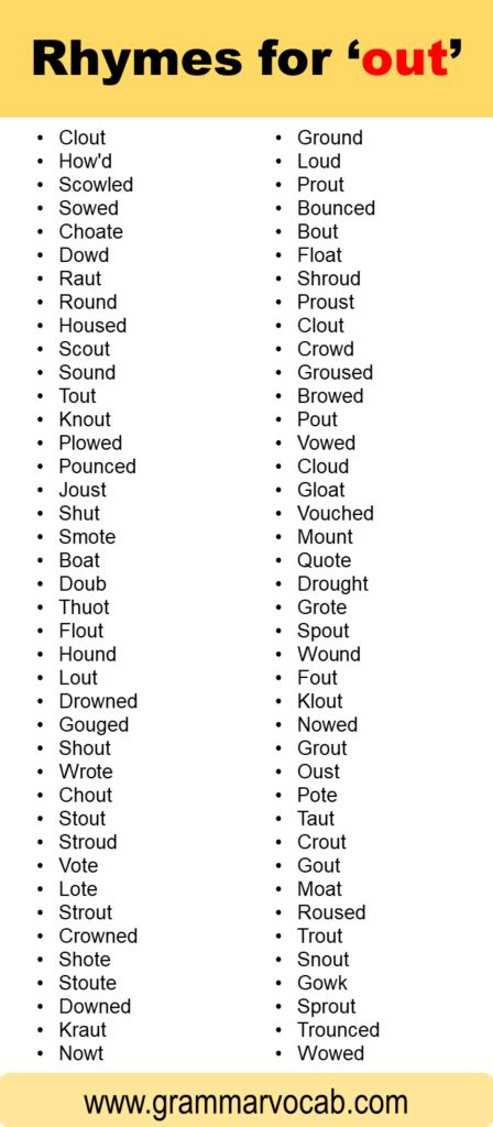 Words That Rhyme With Out - GrammarVocab