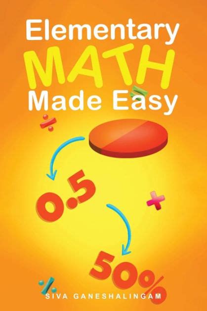 Image result for Easy Math Tutorial