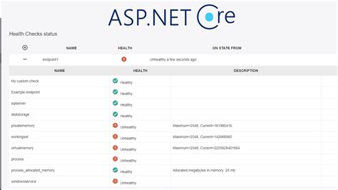 Health Checks in ASP.NET Core | Awaiting Bits