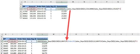 Image result for INDEX/MATCH Excel Tutorial