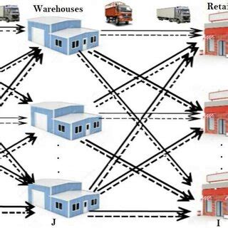 Process Characterization Tutorial 的图像结果