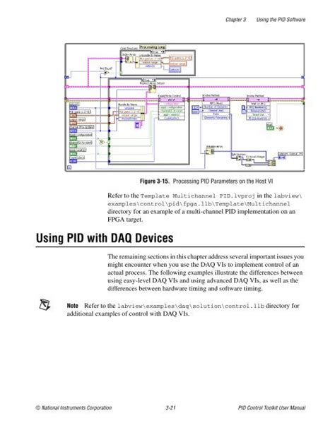 PID Control for Valve Using LabVIEW 的图像结果