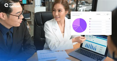 Create Customer Segmentation 的图像结果