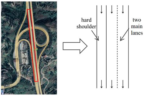Evaluation of Mixed Traffic Flow Efficiency and Safety on Hard-Shoulder ...