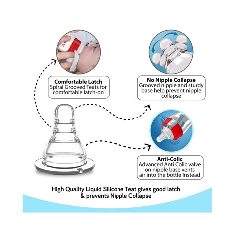 LuvLap Essential Slim Neck Glass Feeding Bottle - 250ml