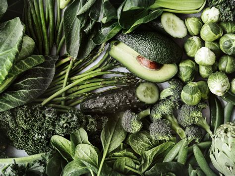 Image result for Folate Folic Acid