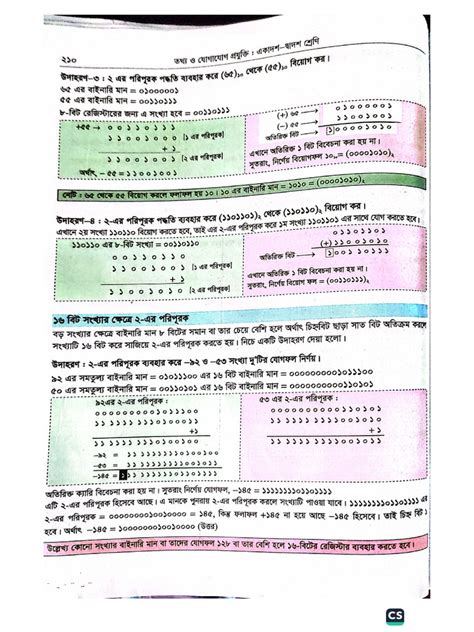 2 S Complement 的图像结果