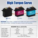 TowerPro MG996R Digital 360 Degree High Torque Metal Gear Servo Motor