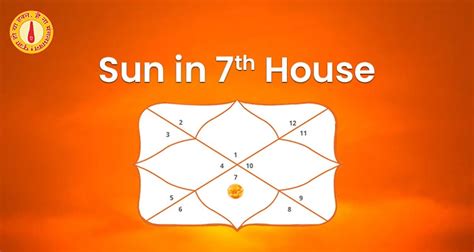 Sun is in the 7th house: What challenges will there be