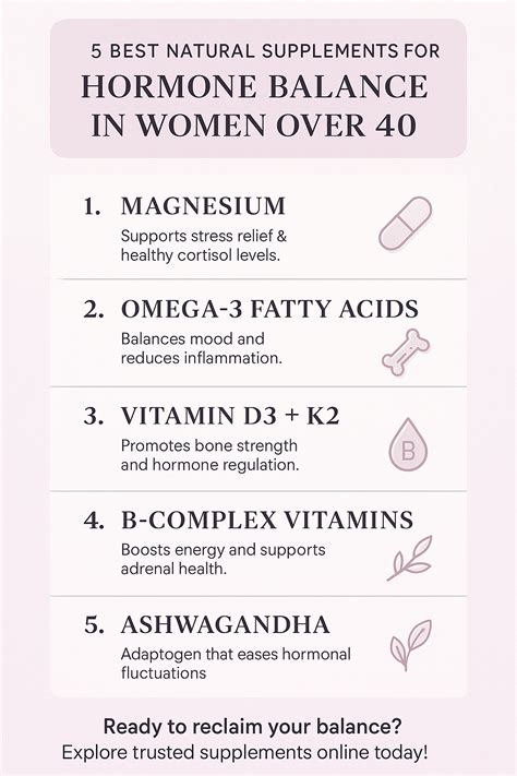 Best 13 Melatonin: A Good Option for Aging and Menopausal Women – Artofit