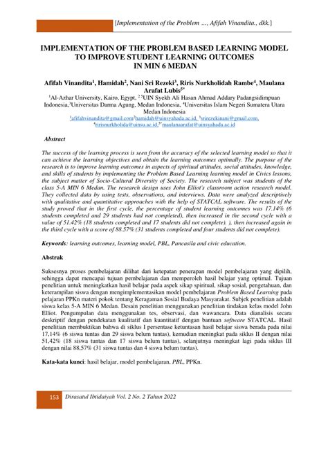 Image result for Problem Based Learning Implementation