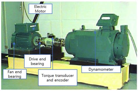 Few-Shot Learning-Based Light-Weight WDCNN Model for Bearing Fault ...